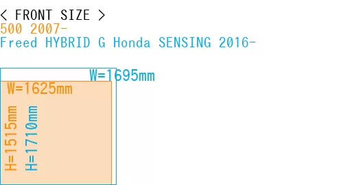 #500 2007- + Freed HYBRID G Honda SENSING 2016-